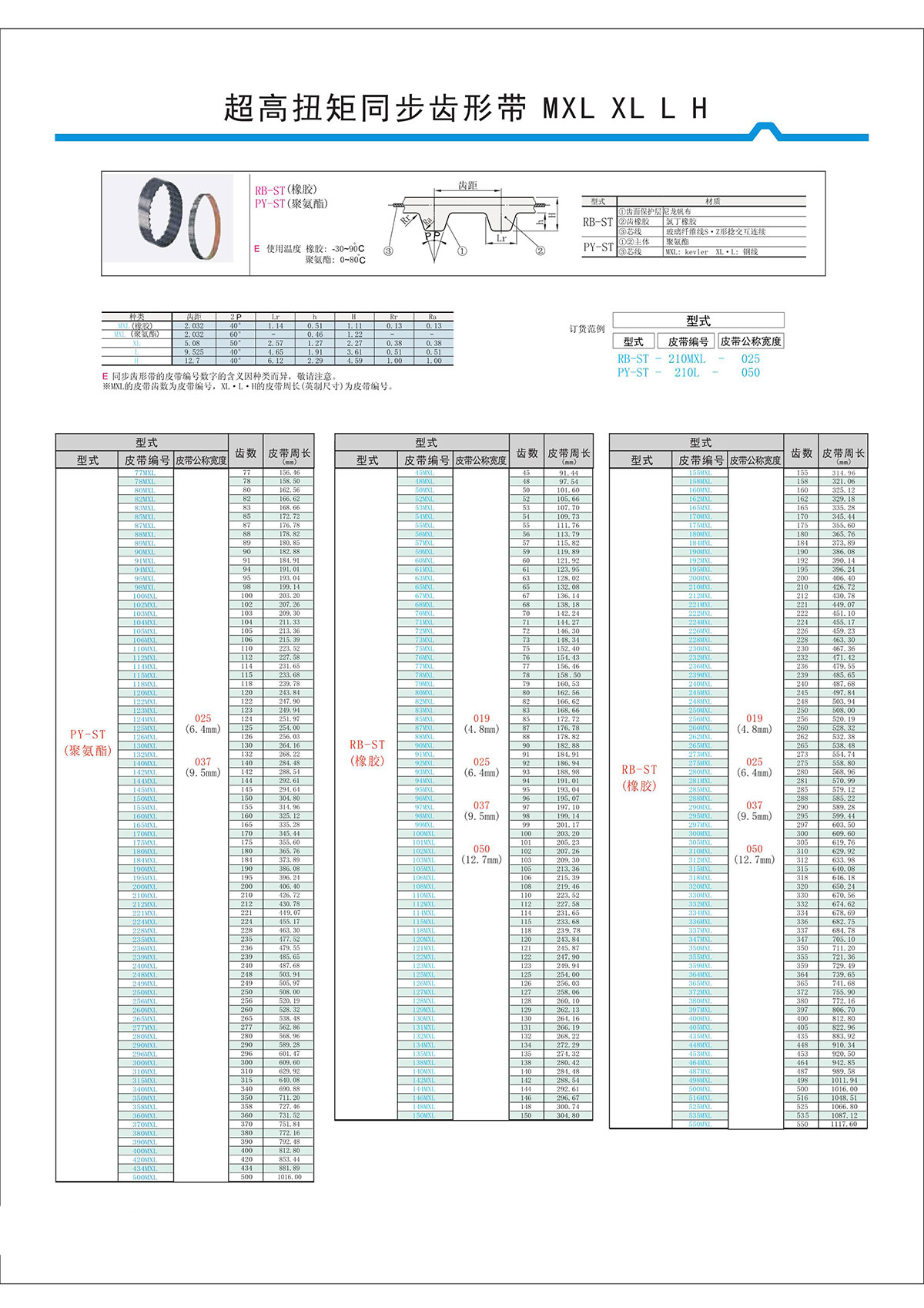 超高扭矩同步齒形帶MXL、XL、L、H.jpg