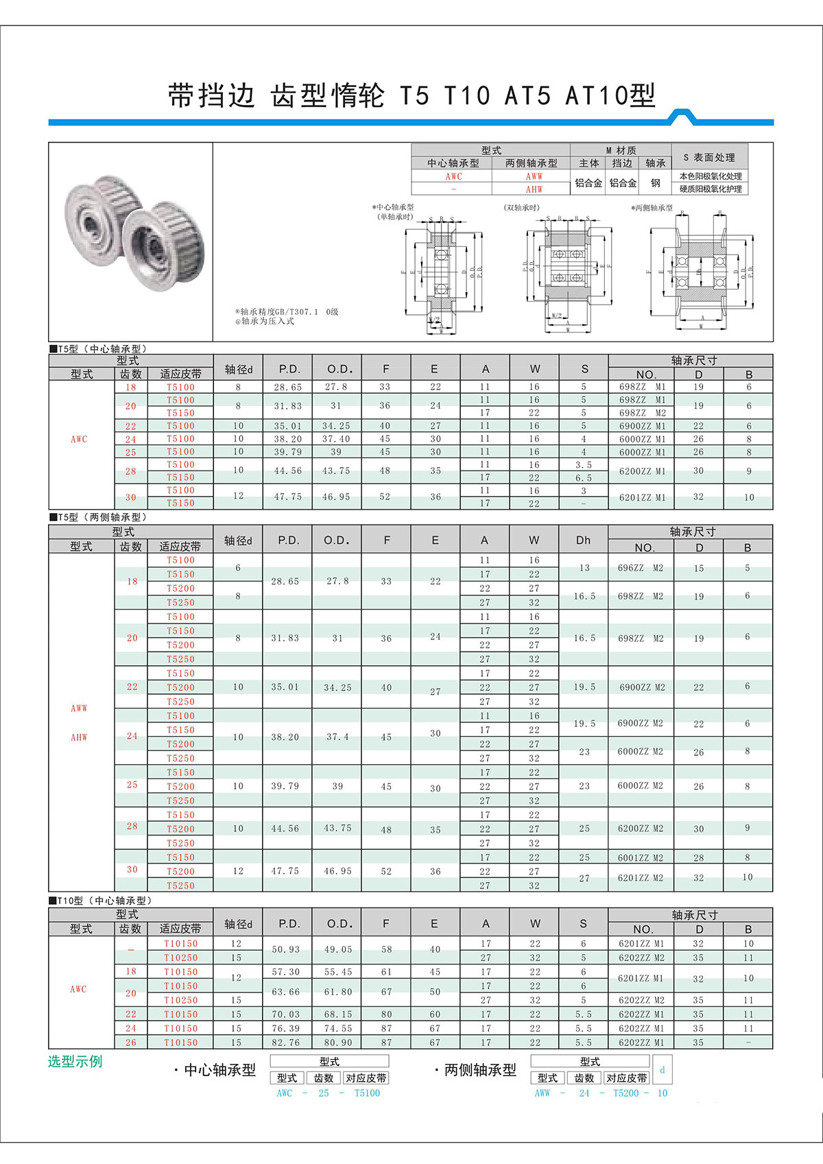 帶擋邊齒形惰輪T5、T10、AT5、AT10型.jpg