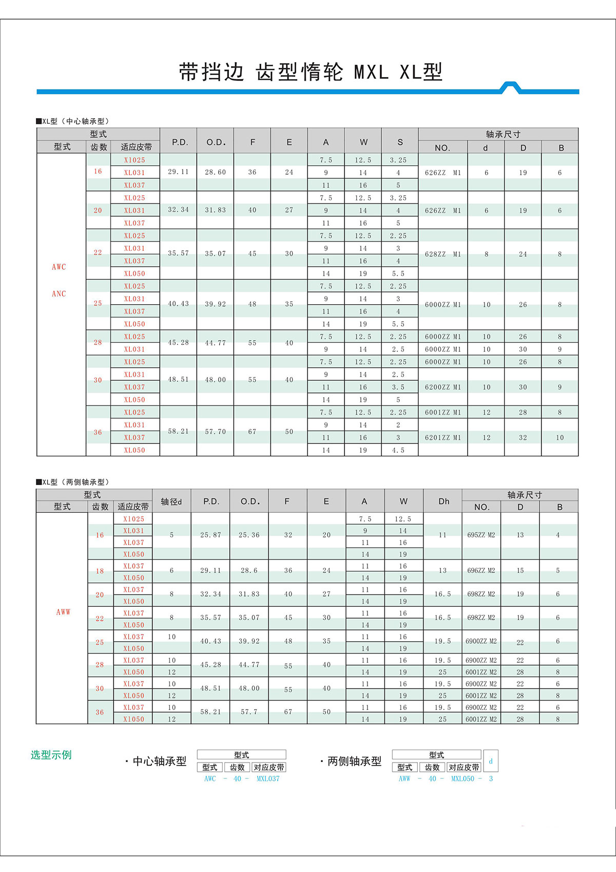 帶擋邊齒形惰輪MXL、XL型2.jpg