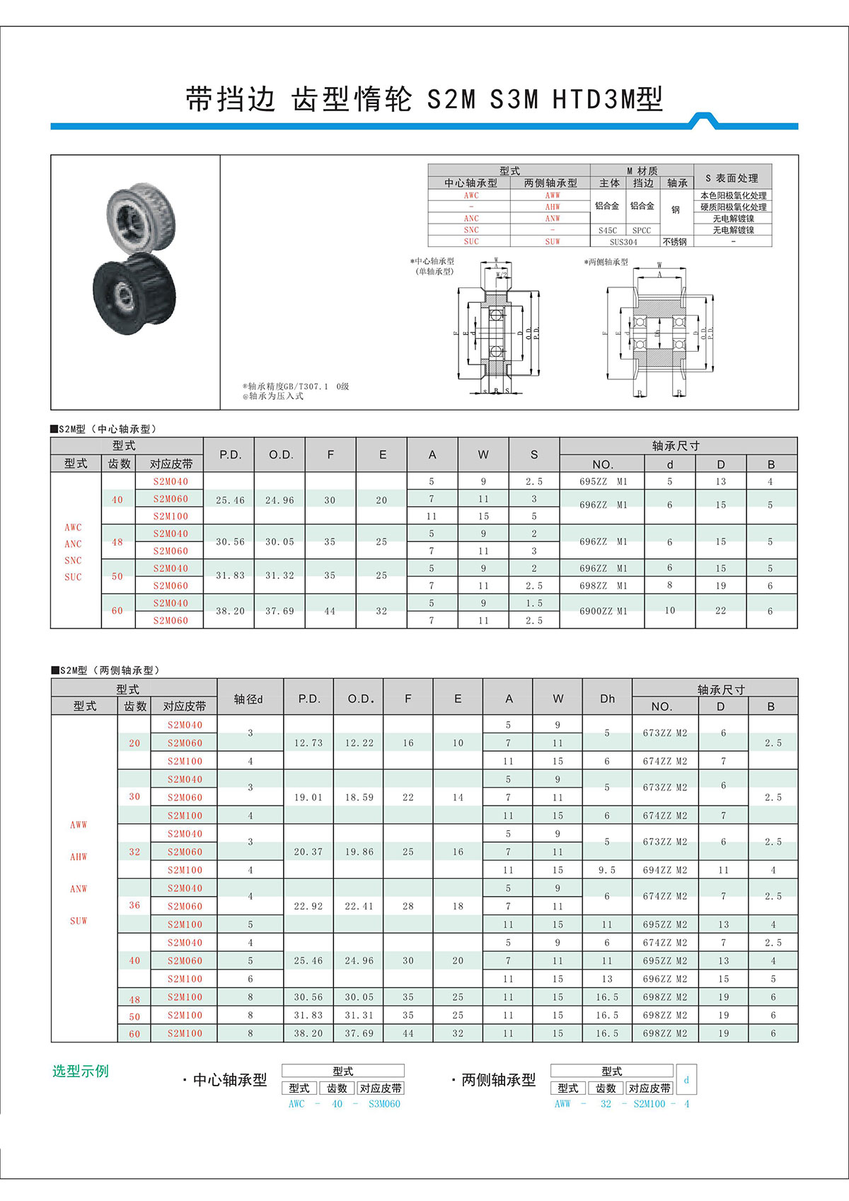 帶擋邊齒形惰輪S2M、S3M、HTD3M型.jpg