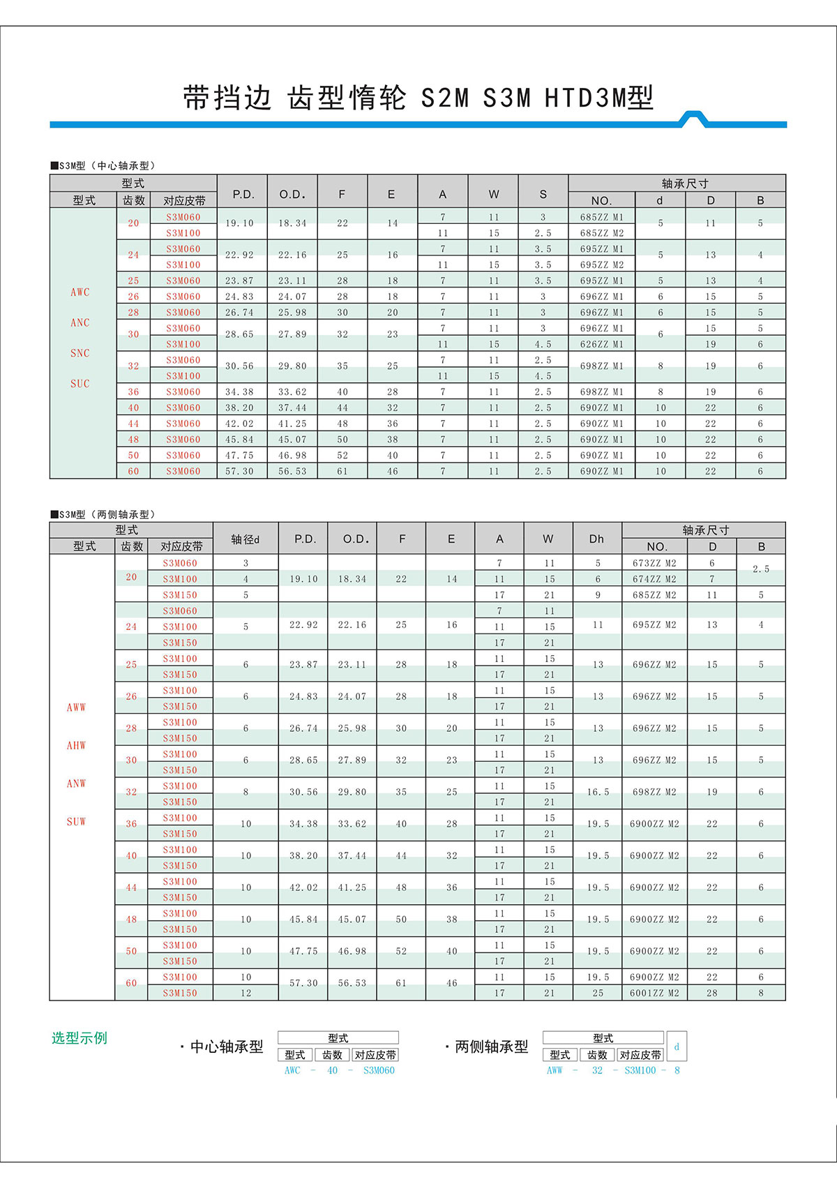 帶擋邊齒形惰輪S2M、S3M、HTD3M型2.jpg