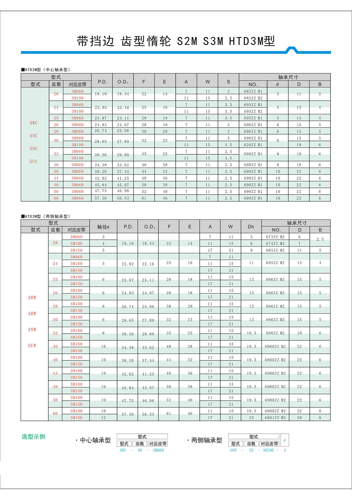 帶擋邊齒形惰輪S2M、S3M、HTD3M型3.jpg