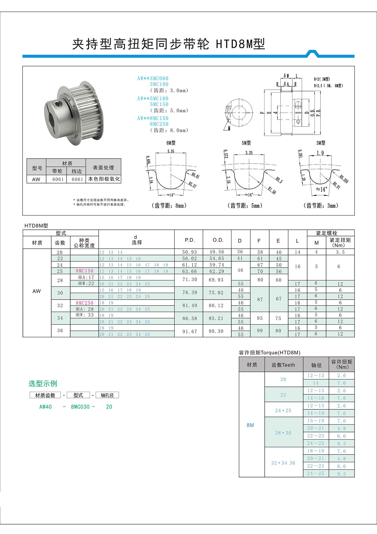 夾持型高扭矩同步帶輪HTD8M型